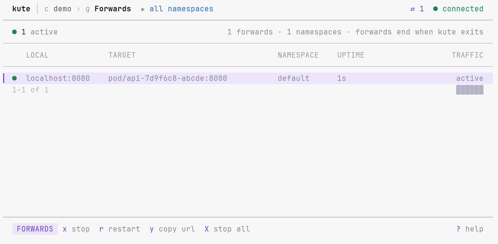kute Forwards list in the light theme showing an active port-forward and the global forward chip