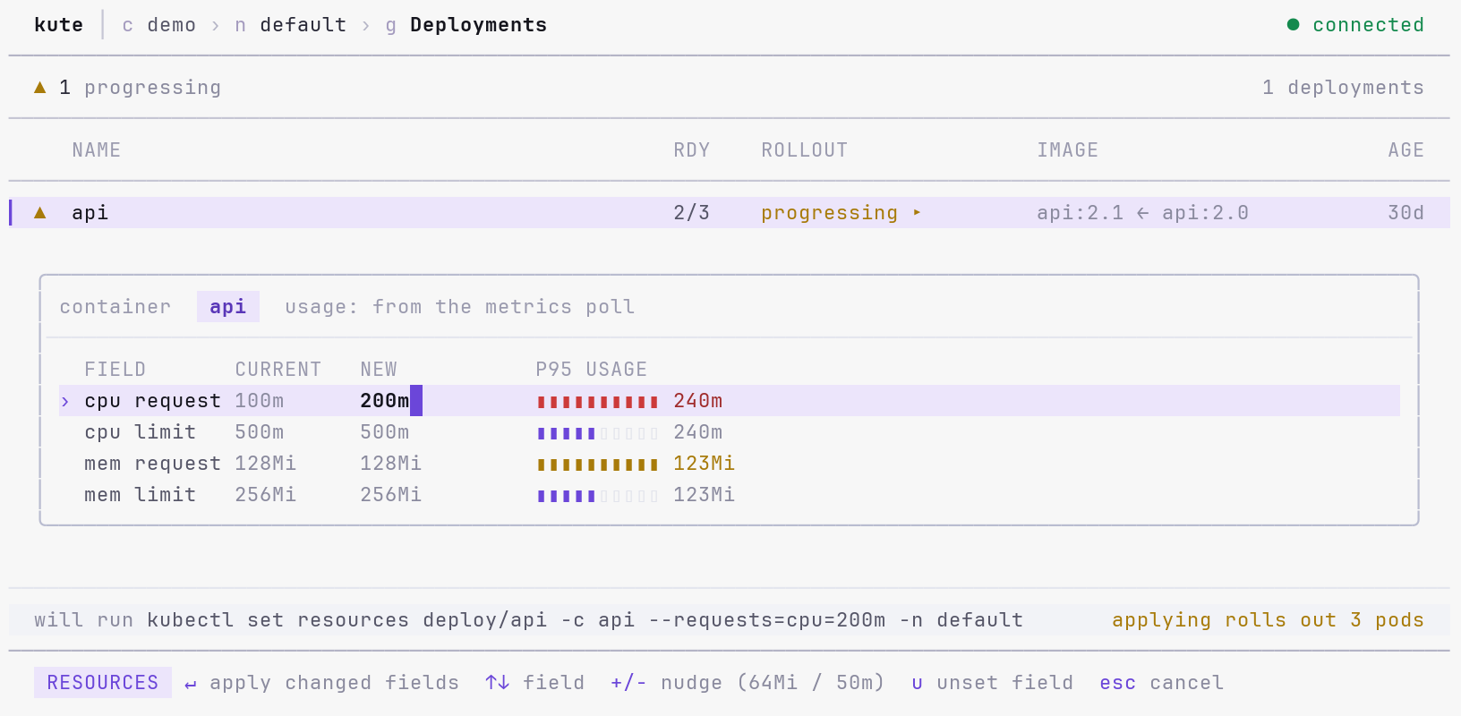 kute resources panel in the light theme raising a cpu request beside its usage and exact kubectl command