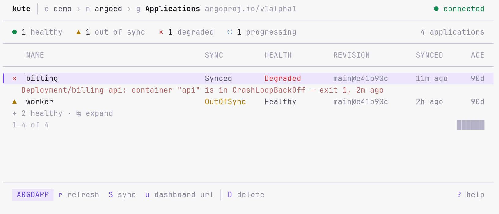 kute Argo CD Applications list in the light theme separating sync status from workload health