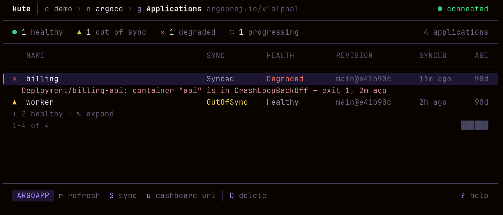 kute Argo CD Applications list separating sync status from workload health