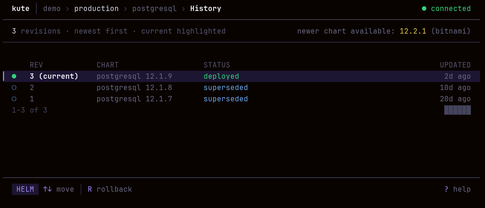 kute Helm release history showing the current and superseded PostgreSQL revisions