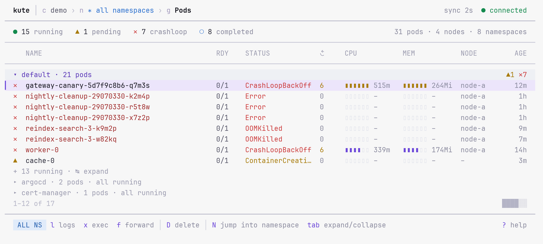 kute all-namespaces view in the light theme with a CrashLoopBackOff pod sorted above collapsed healthy namespaces