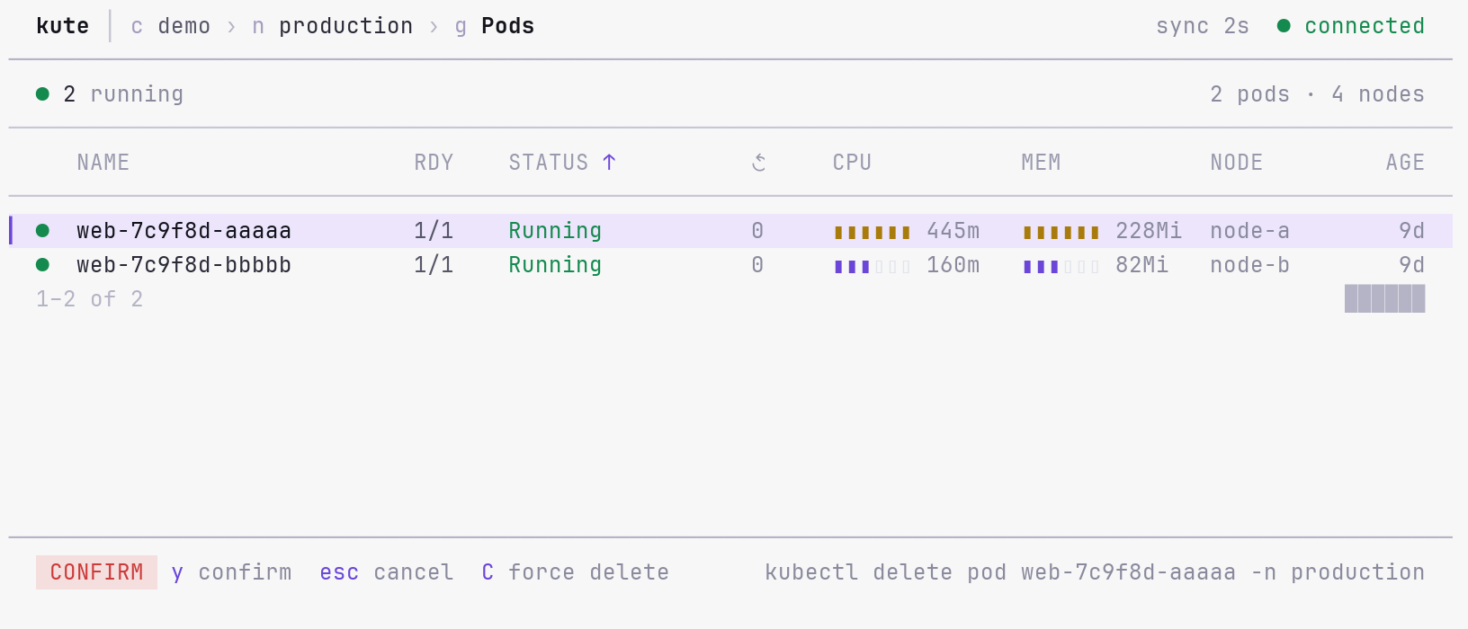 kute non-production delete confirmation in the light theme showing the exact command inline