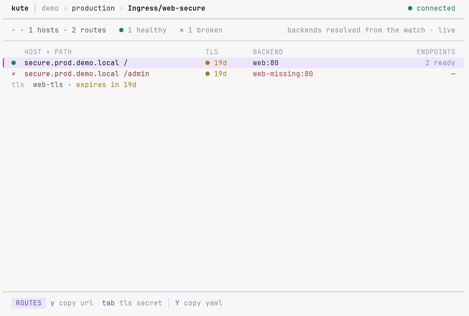 kute Ingress routing table in the light theme resolving backends and endpoint health